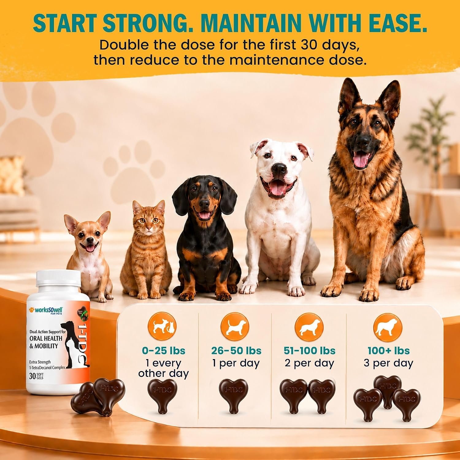 1-TDC Dual Action Joint & Gum Support Soft Gels for Dogs & Cats - 30 ct - Image 8
